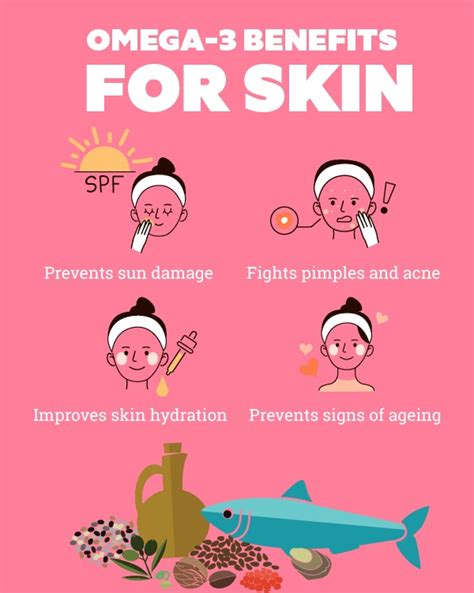 omega 3 benefits for skin.